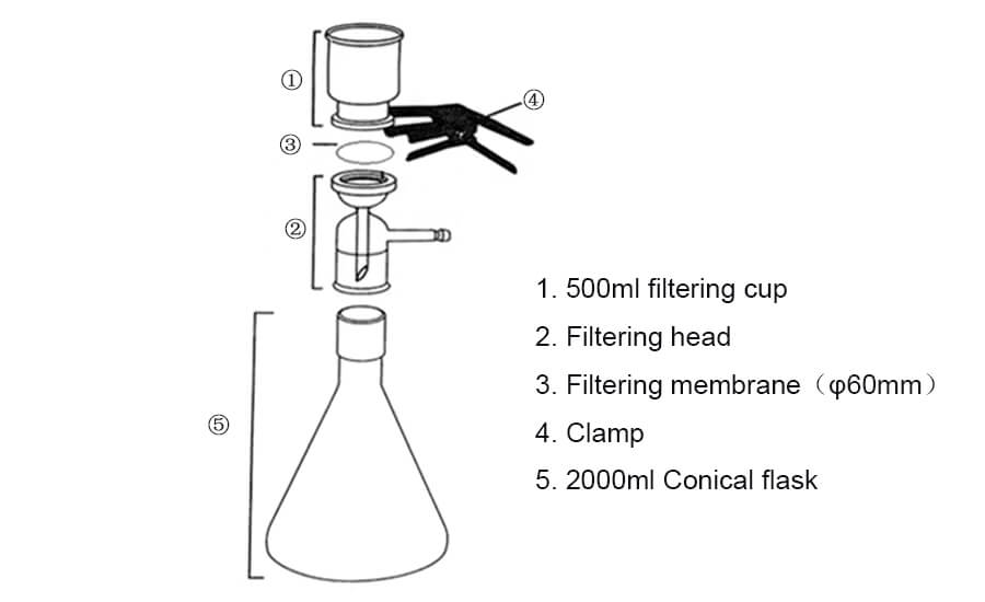 2L vacuum filtration apparatus (2).jpg